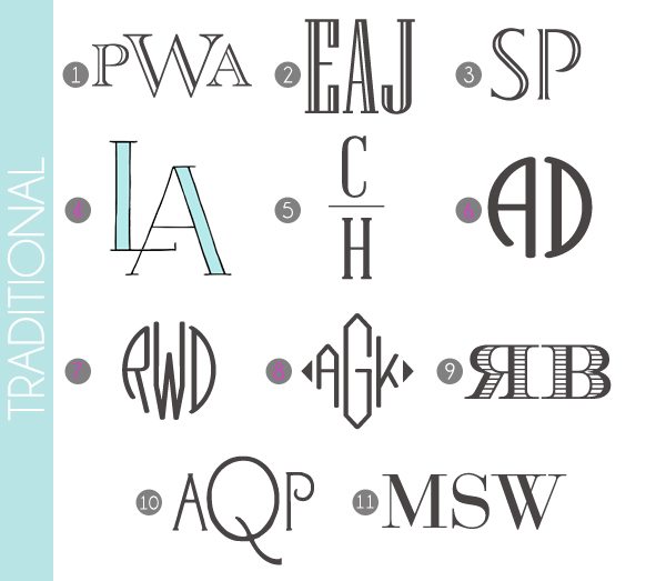 Download Last Name Monogram Generator