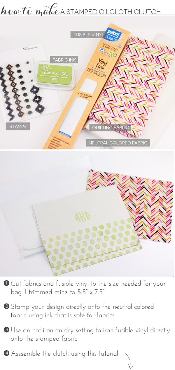DIY Stamped Oilcloth Carry All Clutch | Damask Love