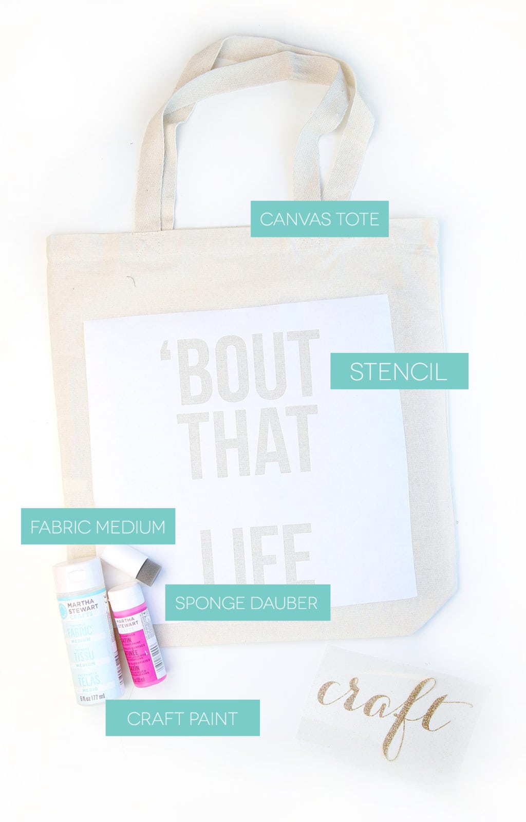 diy Freezer paper stencil tote bag