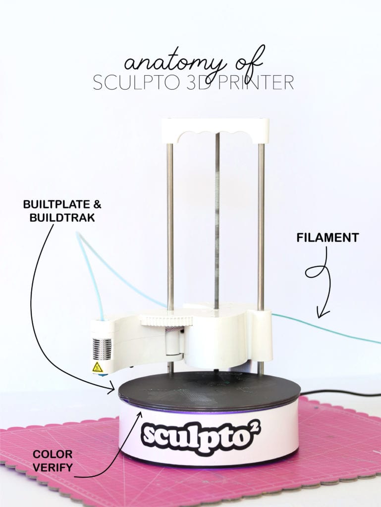 How to Use Sculpto 3D Printer